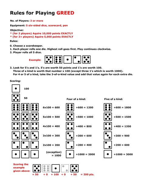 kingdom come dice game rules